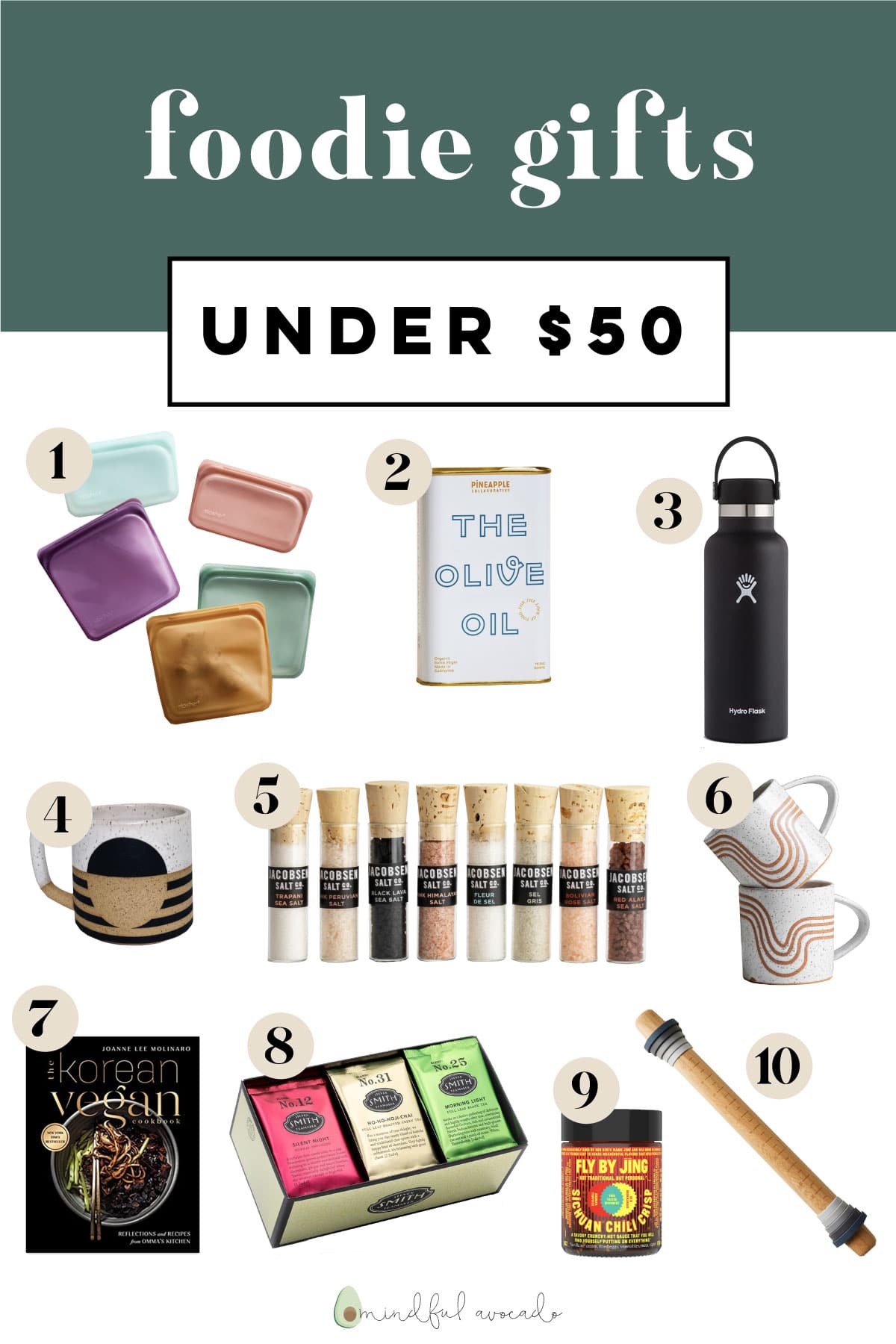 Best Gifts for Foodies: 30 Ideas Under $50
